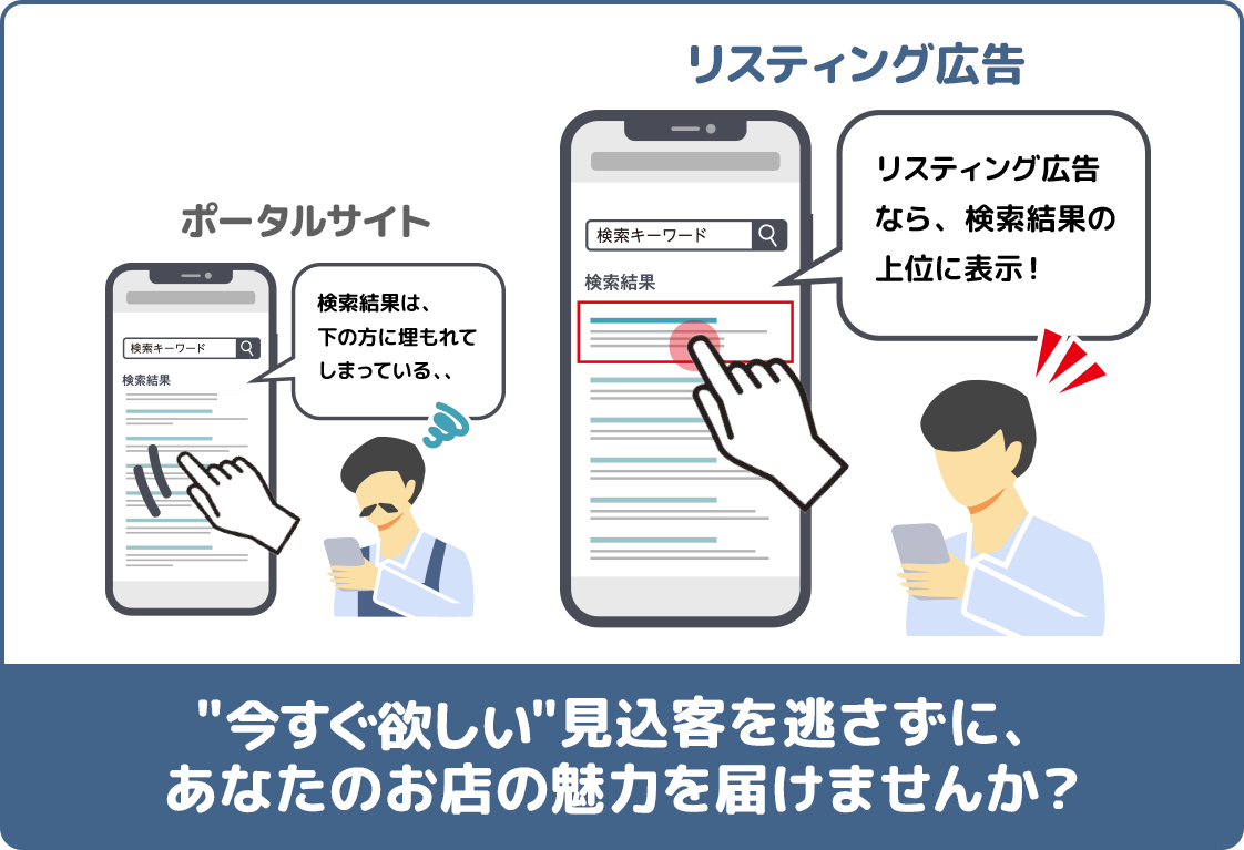今すぐ欲しい見込客を逃さずに、あなたのお店の魅力を届けませんか？