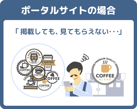 ポータルサイトの場合 「掲載しても、見てもらえない・・・」
