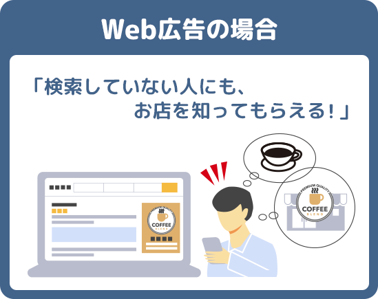 Web広告の場合 「検索していない人にも、お店を知ってもらえる！」