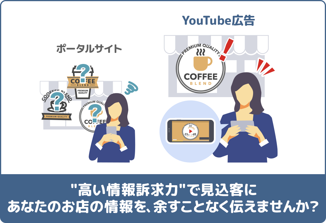 高い情報訴求力で見込客にあなたのお店の情報を、余すことなく伝えませんか？