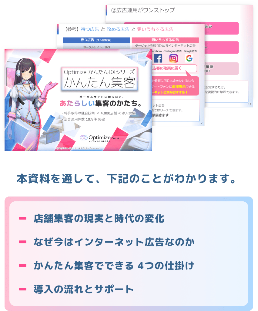 本資料を通して、下記のことがわかります。店舗集客の現実と時代の変化、なぜ今インターネット広告なのか、かんたん集客でできる4つの仕掛け、導入の流れとサポート